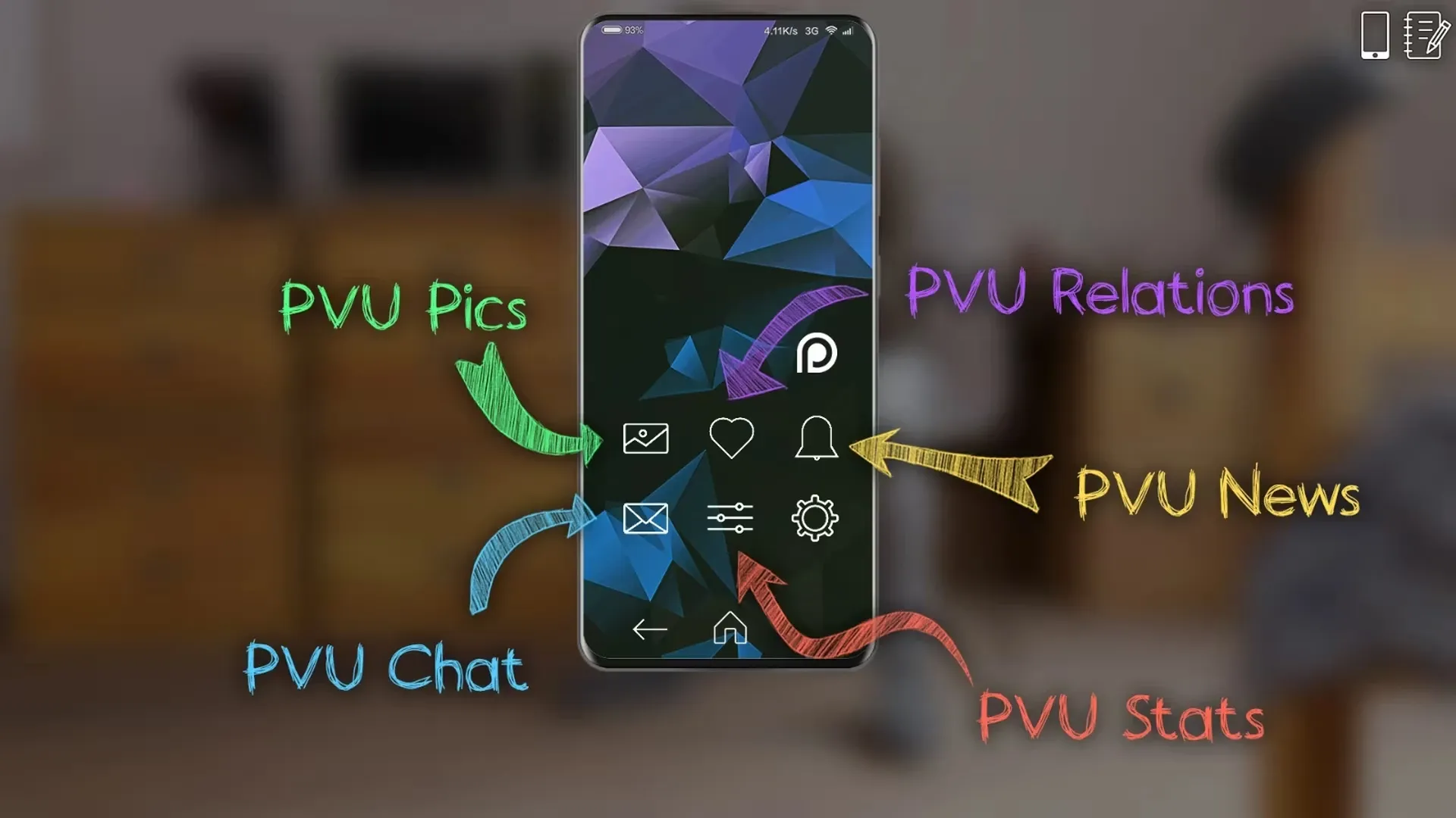 University Of Problems Phone Hints