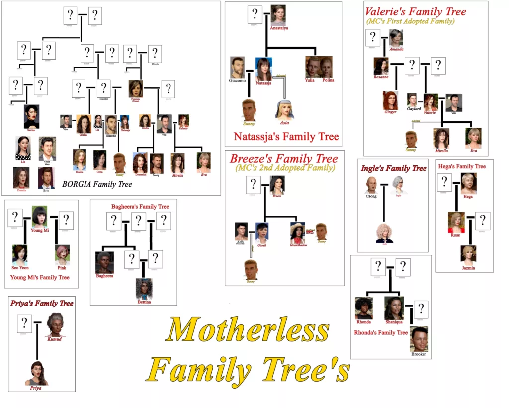 Motherless_Family_Trees_2.5